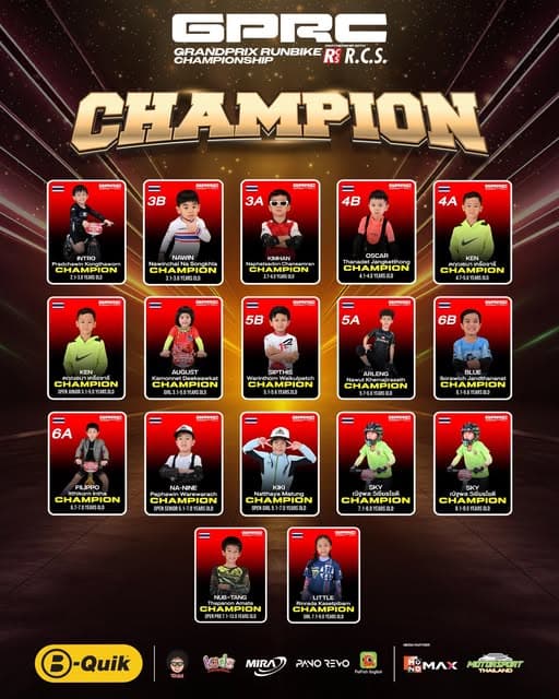 CHAMPION IS HERE